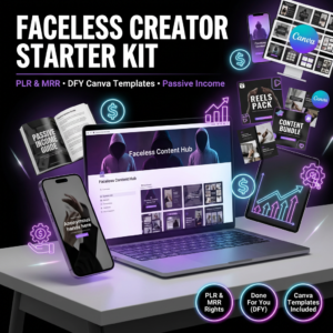 Faceless Creator Starter Kit | PLR & MRR Digital Products, Done For You DFY Canva Templates for Passive Income
