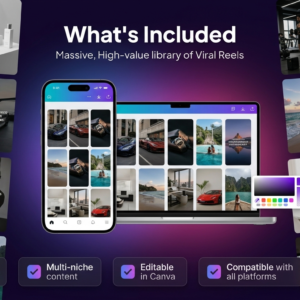 100,000+ Viral Reels Bundle PLR MRR, AI Animated Content