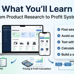 How to Make $3,300/Month with E-commerce | Proven Product Research & Testing System (PLR/MRR )
