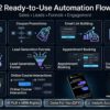 12 Manychat Automation Flows with Private Label Rights (PLR) - Image 2